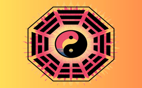 What are the 6 I Ching hexagrams？ (Understand their meaning)