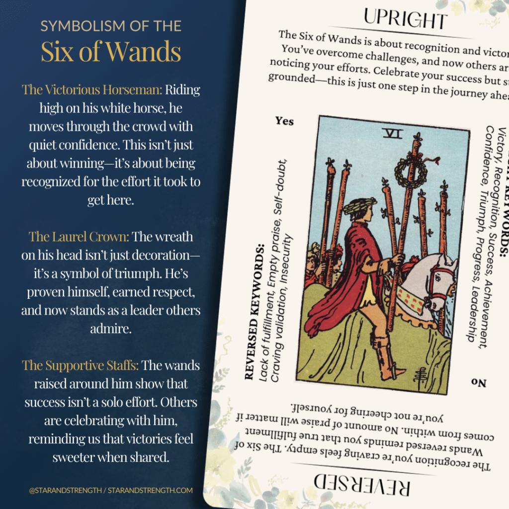 Find Your 6 of Wants： Make Them Happen Today!