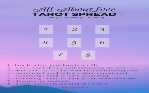 Love Oracles Reading： Is Your Soulmate Coming Soon？