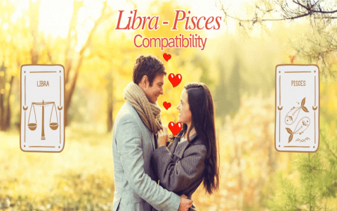 Who is Pisces True Love？ Uncover the Best Matches for You!