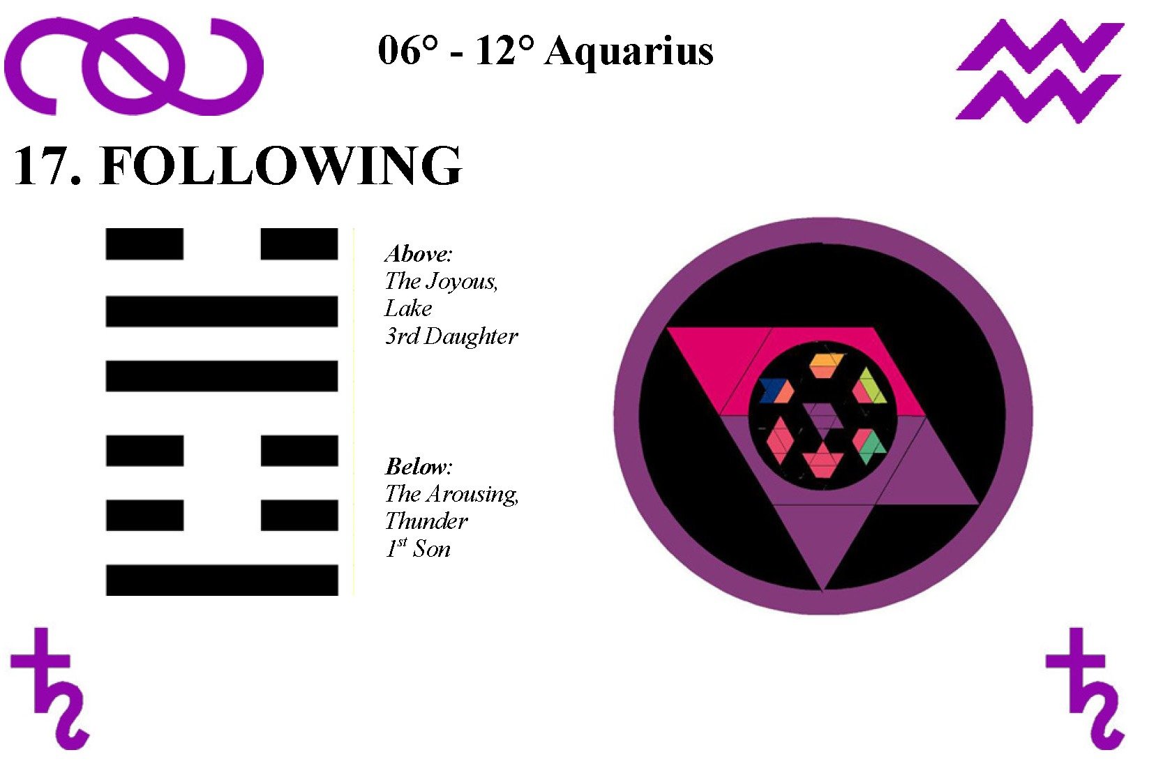 Hexagram 17 I Ching： How to interpret this hexagram.