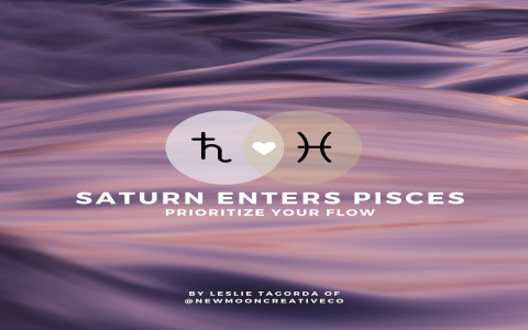 Understanding Saturn in Pisces Dates 2023-2026 Exact Impact.