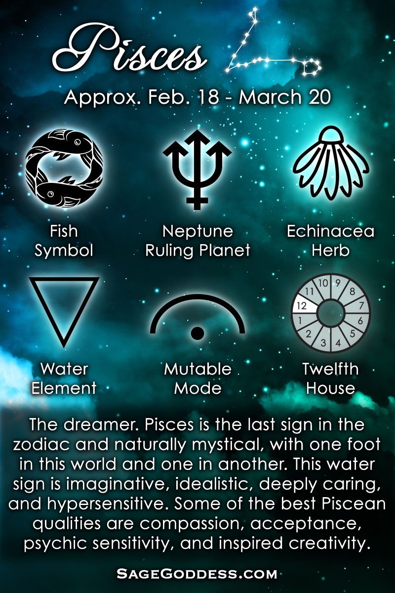 Decoding Pisces signs in birth month： (Unlock powerful secrets about your life destiny today!)